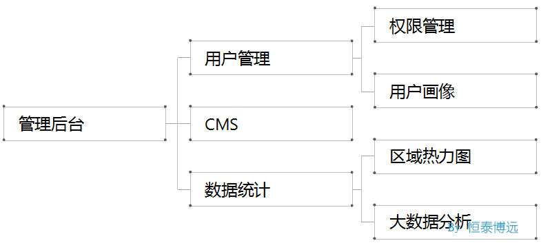 图片14.png